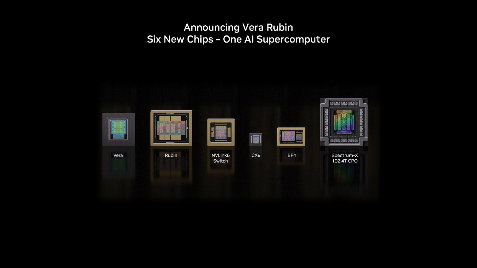 Nvidia Confirms Vera Rubin AI Chips in Full Production, Eyes Big Gains ...