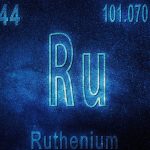 Ruthenium Prices Surge to Record High on AI Data Center Demand